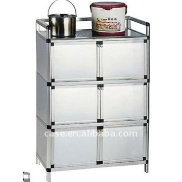 Armoires de cuisine en aluminium